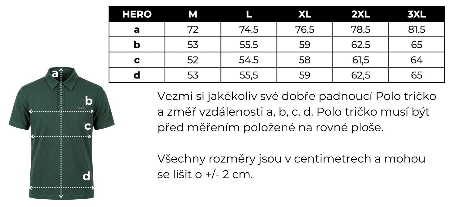 HERO Czechia