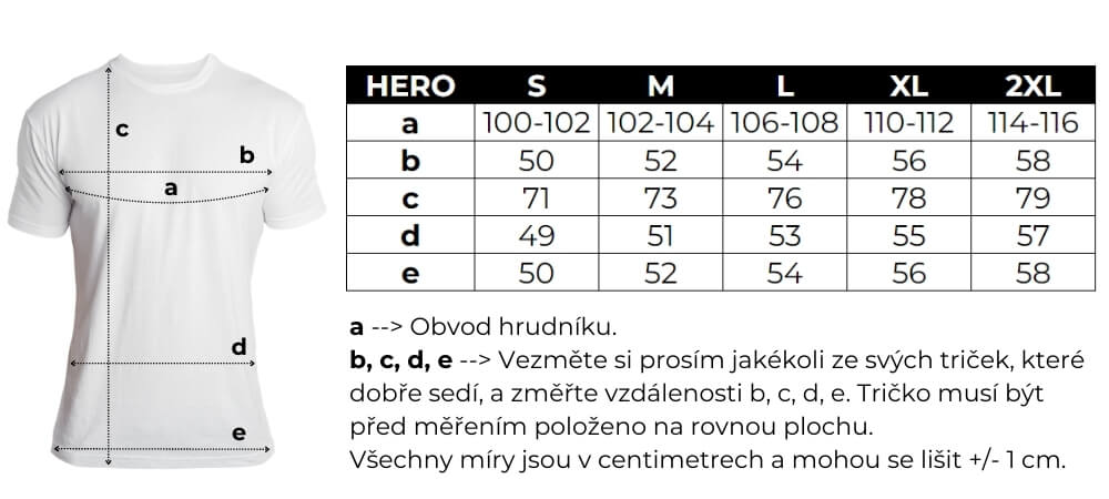 HERO-Průvodce velikostí